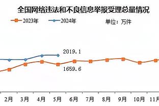 必威首页登陆平台官网注册截图3